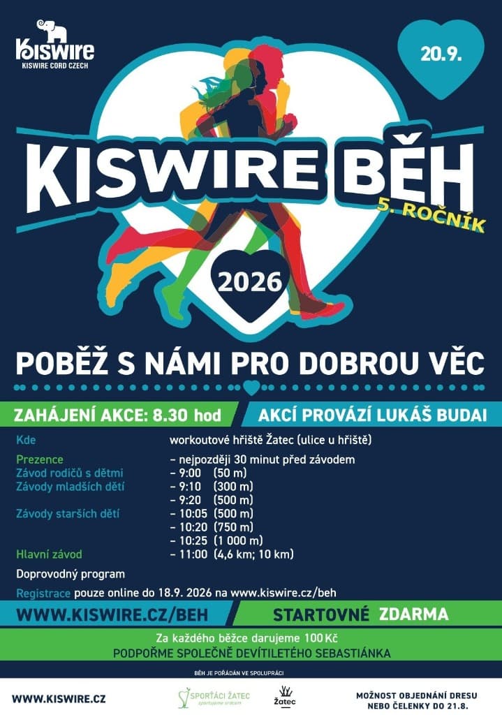 Kiswire Běh 2026 – 5. ročník